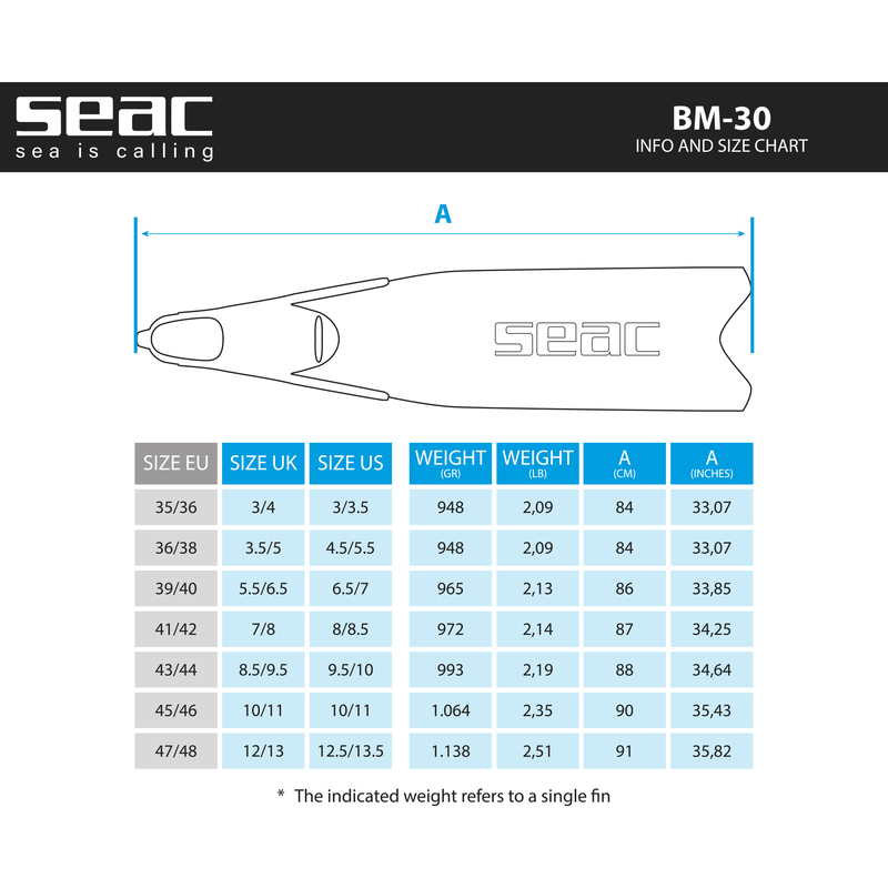 Seac Aletas Pinne BM30 Negro