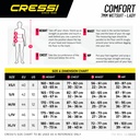 Cressi Comfort 2024 7mm Mujer